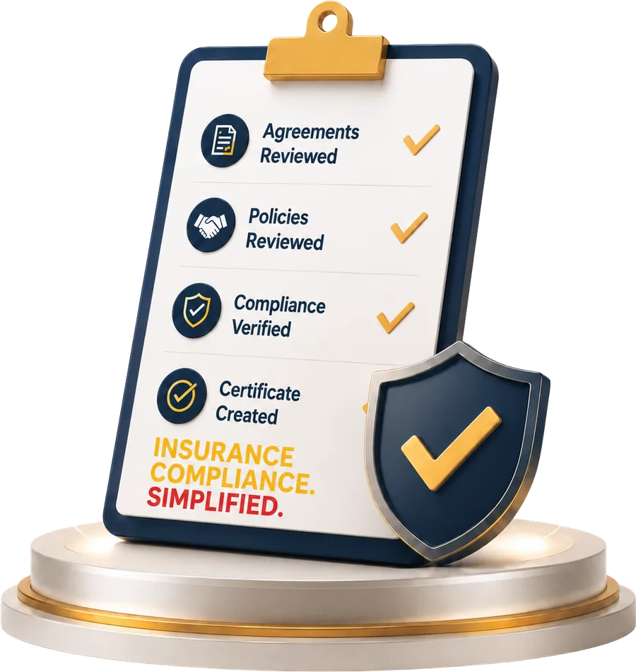 Compliance checklist showing agreements reviewed, policies reviewed, compliance verified, and certificate created, next to an insurance compliance shield icon.